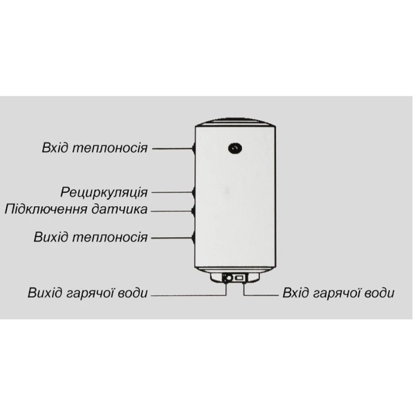 Фото - Водонагрівач ARTEL ARTID WH 2.0 100